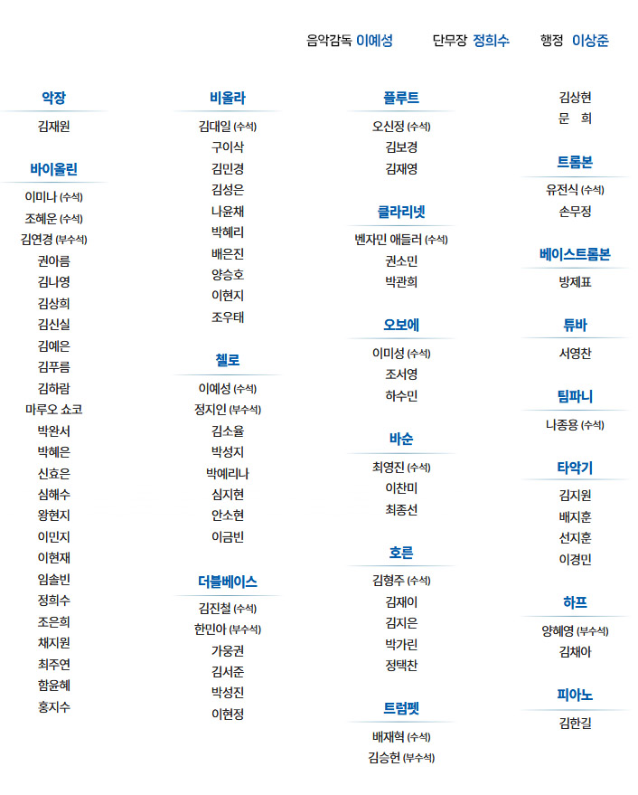 연주자 명단